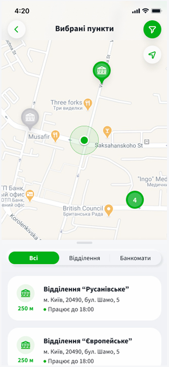 OTP Bank UA