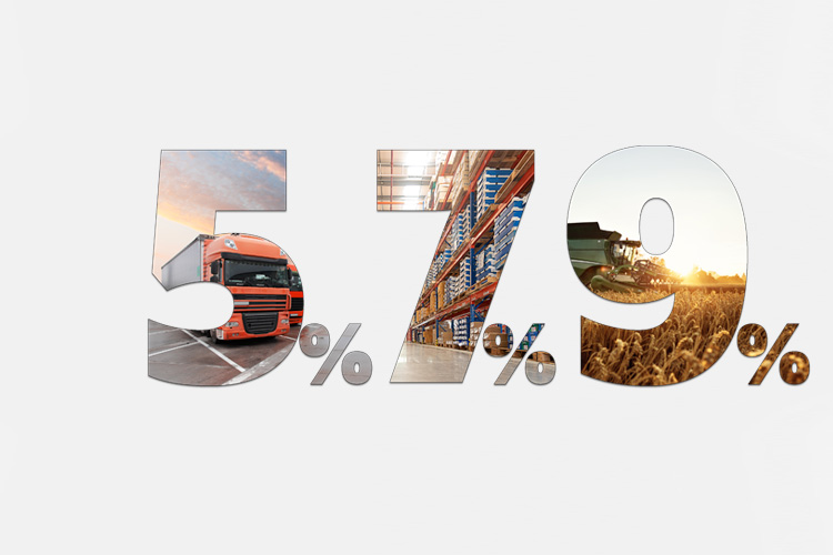 Доступні кредити 5-7-9%
