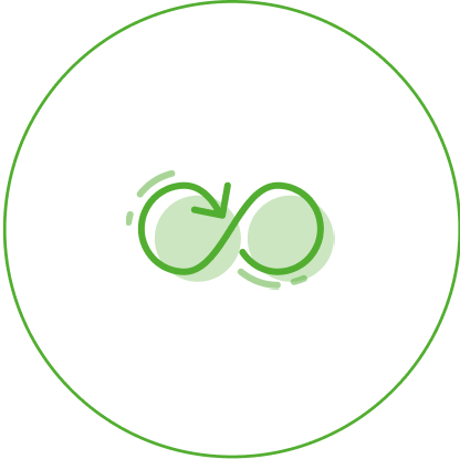 Доступність 24/7