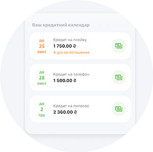 Інші умови Інші умови